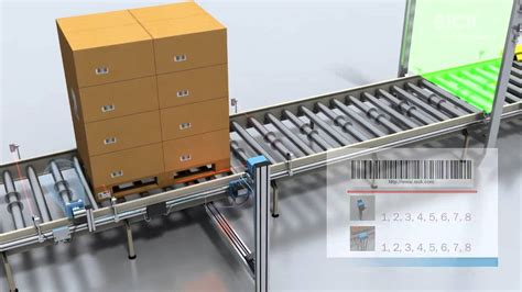 rfid pallet tag|rfid scan station for pallet.